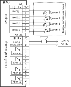 Схема электрических подключений МР-1